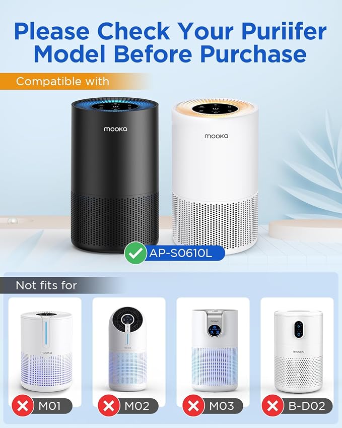 2 Pack AP-S0610L Air Purifier Filter, 3-in-1 True HEPA Filter, High-Efficiency Activated Carbon Air Filter for Smoke, Odor