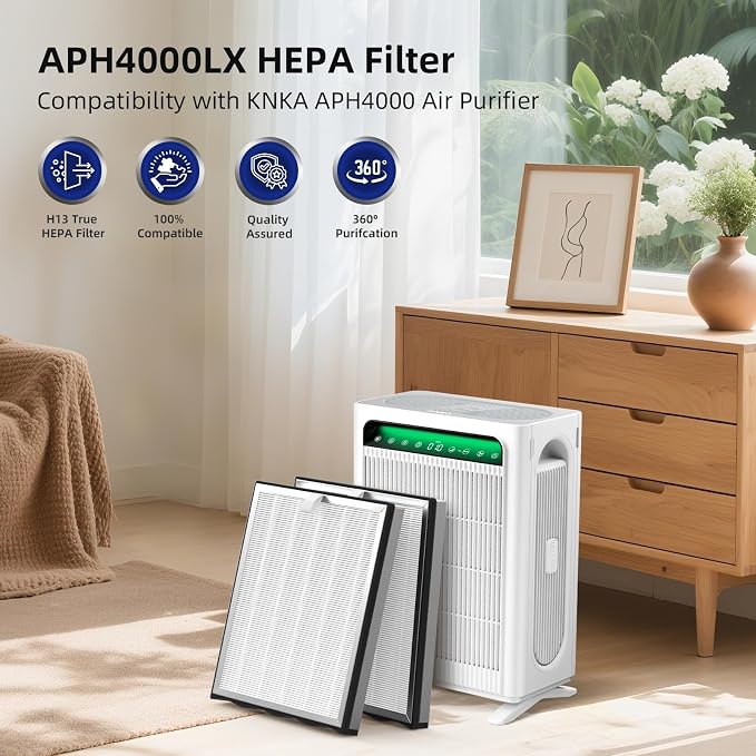 2 Pack APH4000 Replacement Filter Compatible with APH4000 Air Purifier, H13 HEPA and Activated Carbon Filter, Part #