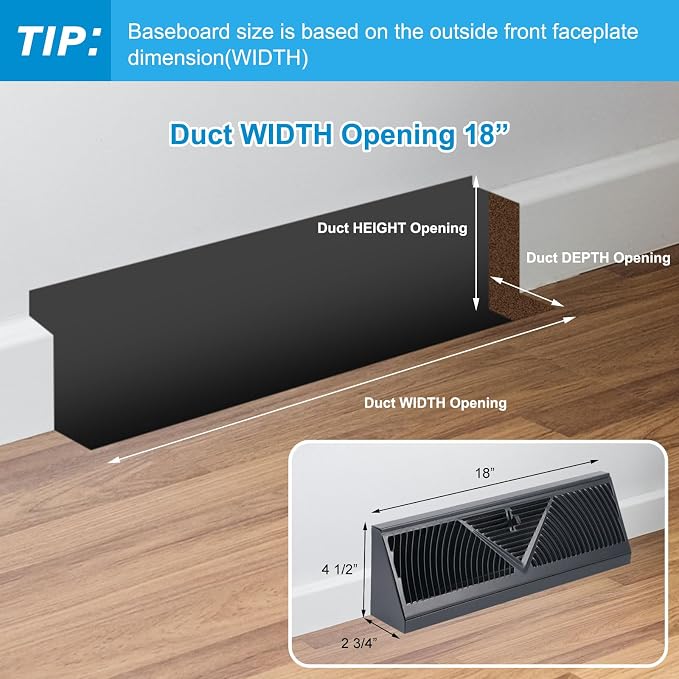 2 Pack Baseboard Register Vent 18 Inch Duct Opening Size Vent Covers for Home Floor Diffuser Wall Corner, alternate view 2
