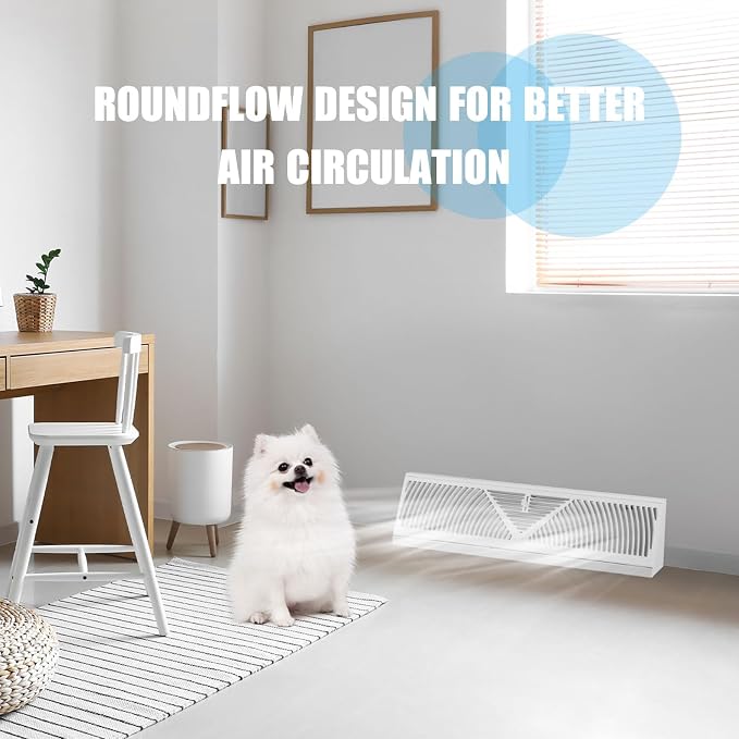 2 Pack Baseboard Register Vent 24 Inch Duct Opening Size Vent Covers for Home Floor Diffuser Wall Corner, alternate view 6