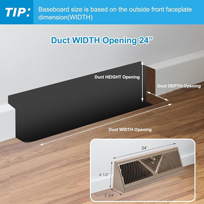 2 Pack Baseboard Register Vent 24 Inch Duct Opening Size Vent Covers for Home Floor Diffuser Wall Corner, alternate view 2
