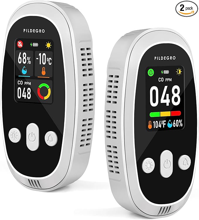 2-Pack Carbon Monoxide Detectors Plug in with Rechargeable Battery Backup, Upgraded 10-Year Sensor, Dual-Mode LED Display