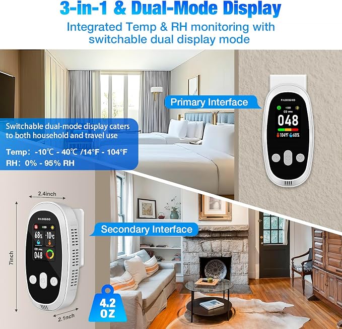 2-Pack Carbon Monoxide Detectors Plug in with Rechargeable Battery Backup, Upgraded 10-Year Sensor, Dual-Mode LED Display