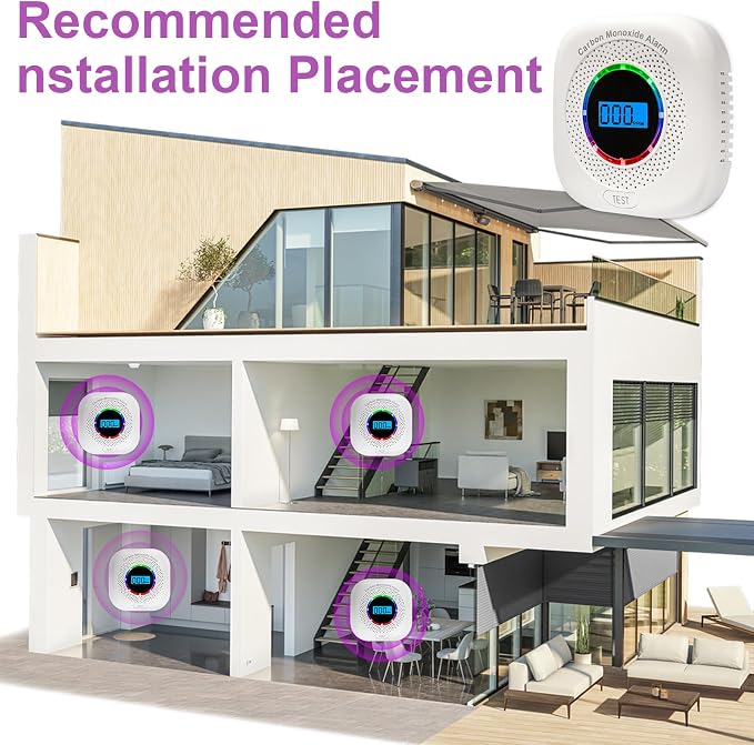 2 Pack Carbon Monoxide Detectors, Portable Carbon Monoxide Alarms for Travel, Replaceable Battery Powered CO, alternate view