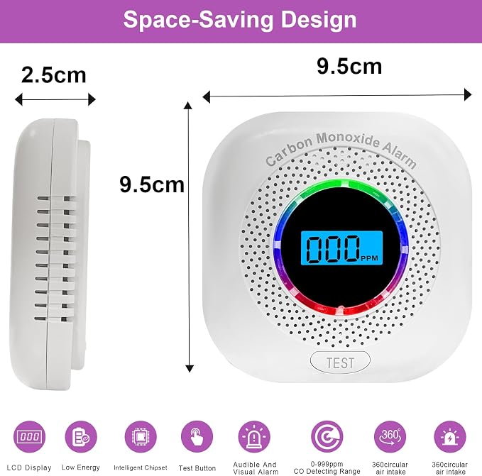 2 Pack Carbon Monoxide Detectors, Portable Carbon Monoxide Alarms for Travel, Replaceable Battery Powered CO, alternate view