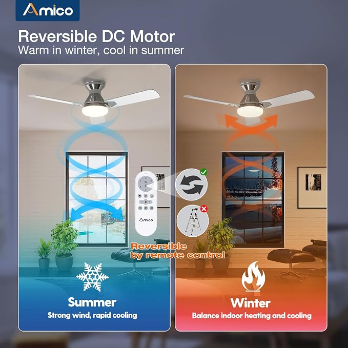 2 Pack Ceiling Fans with Lights, 42 inch Low Profile Ceiling fan with Light and Remote Control, Flush Mount, alternate view 5