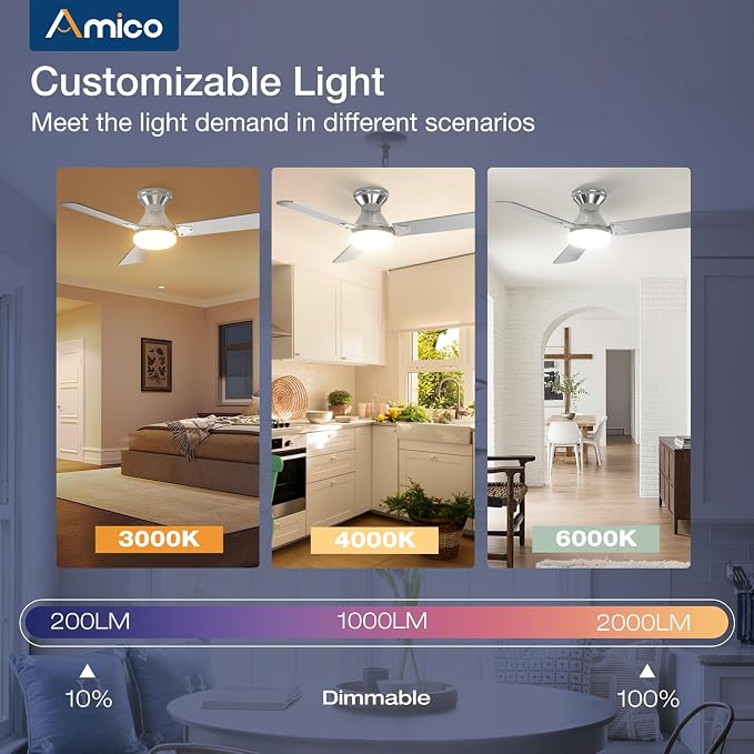 2 Pack Ceiling Fans with Lights, 42 inch Low Profile Ceiling fan with Light and Remote Control, Flush Mount, alternate view 6