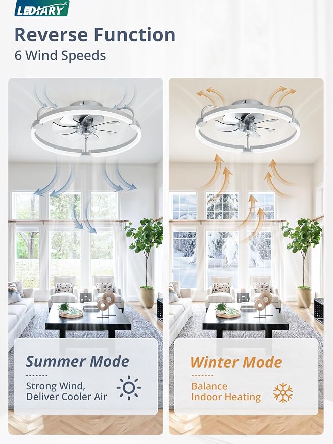 2 Pack Ceiling Fans with Lights and Remote, 20'' Low Profile Ceiling Fan with Light, 3000-6000K Dimmable, alternate view 4