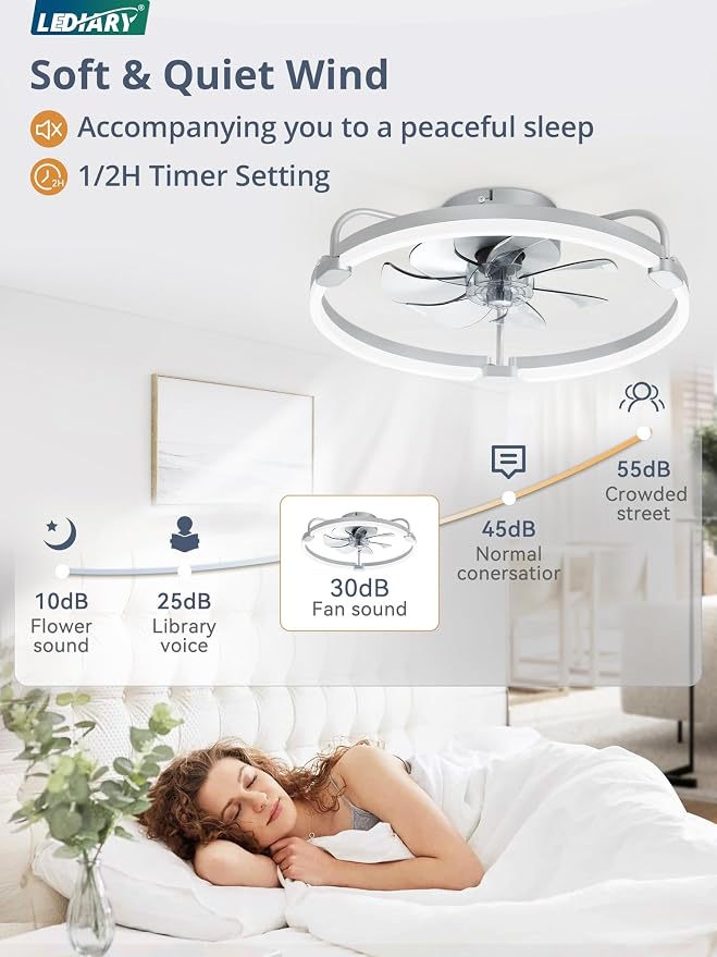 2 Pack Ceiling Fans with Lights and Remote, 20'' Low Profile Ceiling Fan with Light, 3000-6000K Dimmable, alternate view 5