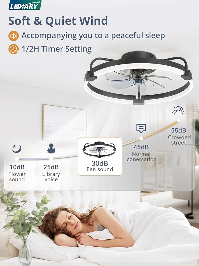 2 Pack Ceiling Fans with Lights and Remote, 20'' Low Profile Ceiling Fan with Light, 3000-6000K Dimmable, alternate view 5
