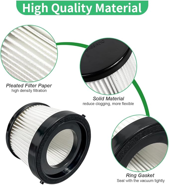 2 Pack DCV5011H HEPA Filter Compatible with DCV501HB Cordless Handheld Vacuum, with 4 Foam Sleeve Filters & 1 Brush