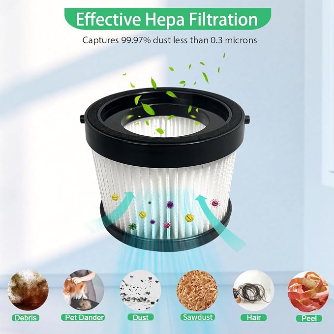 2 Pack DCV5011H HEPA Filter Compatible with DCV501HB Cordless Handheld Vacuum, with 4 Foam Sleeve Filters & 1 Brush