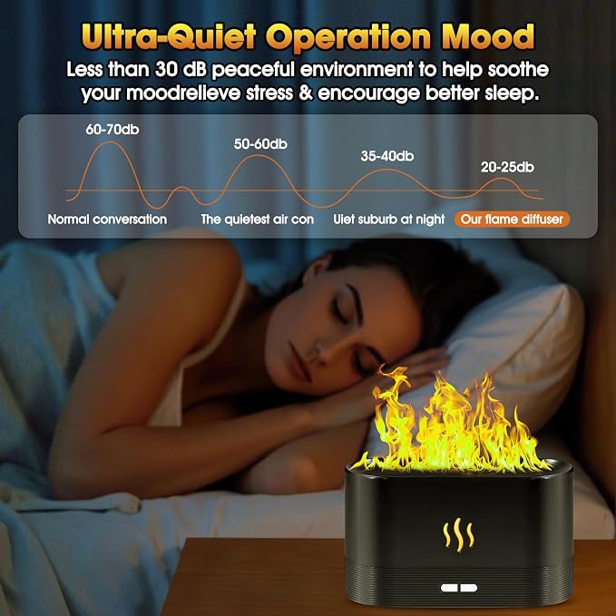 2 Pack Essential Oil Diffuser,Colorful Flame Air Aroma Diffuser Humidifier,Upgraded 7 Flame Colors Noiseless Essential Oil