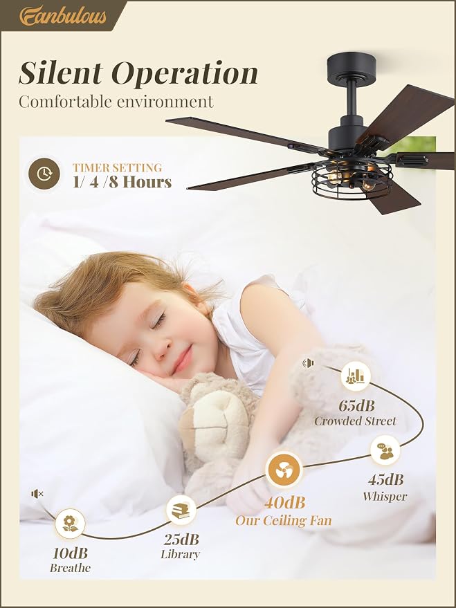 2 Pack Farmhouse 42 Inch Ceiling Fans with Lights, Black Industrial Caged Ceiling Fans for Bedroom Living Room, Double-Sided