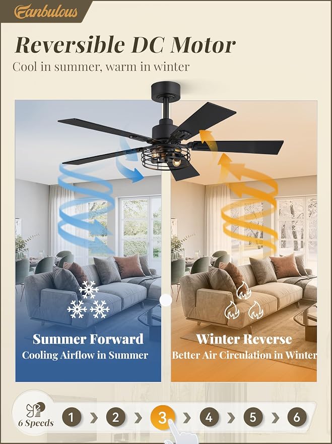 2 Pack Farmhouse 42 Inch Ceiling Fans with Lights, Black Industrial Caged Ceiling Fans for Bedroom Living Room, Double-Sided