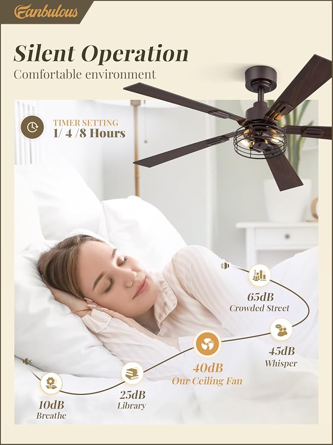 2 Pack Farmhouse 48 Inch Ceiling Fans with Lights, Industrial Caged Ceiling Fans for Bedroom Living Room, Double-Sided 5