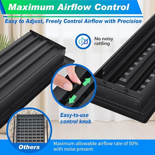 2 Pack Floor Register 4X10 Inches, Heavy Duty Walkable Floor Vent Covers, Easy Adjust Air Supply Lever Decorative Floor Vents