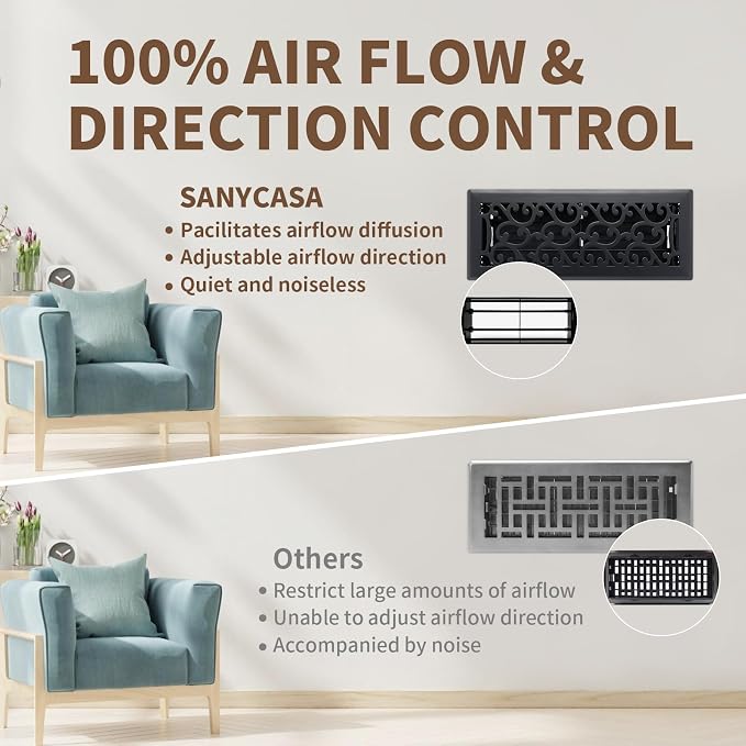 2 Pack Floor Register 4x12 Inches Heavy Duty Walkable Steel Floor Registers Adjustable Airflow Floor Vent Covers - Matte