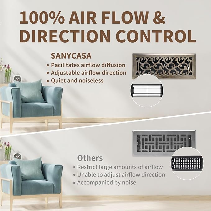 2 Pack Floor Register 4x12 Inches Heavy Duty Walkable Steel Floor Registers Adjustable Airflow Floor Vent Covers - Antique