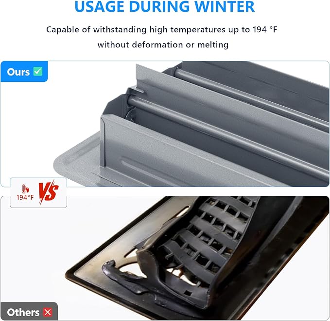 2 Pack Floor Vent Covers, Floor Register 4x10, Adjustable Decorative Vent Covers for Home Floor Ceiling or Sidewall Vent