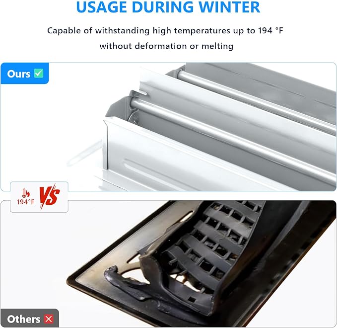 2 Pack Floor Vent Covers, Floor Register 4x10 with Screws, Adjustable Decorative Vent Covers for Home Floor Ceiling or