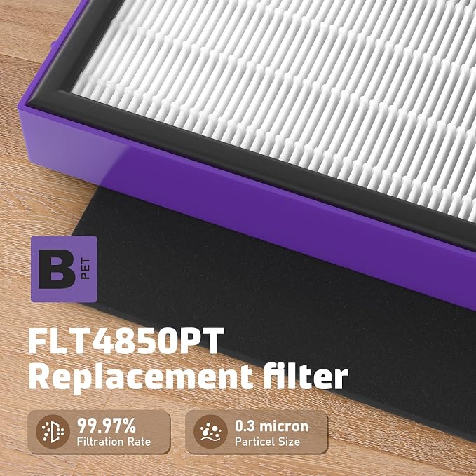 2 Pack FLT4850PT True HEPA Replacement Filter B, with Pet Pure Treatment for G-Guardian Air Purifier C4900 AC4825 AC4850PT
