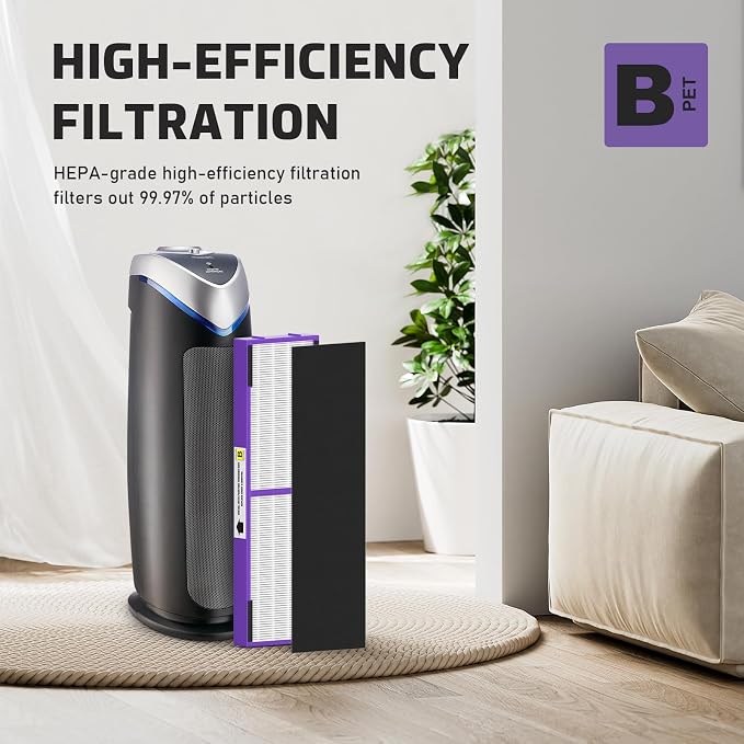 2 Pack FLT4850PT True HEPA Replacement Filter B, with Pet Pure Treatment for G-Guardian Air Purifier C4900 AC4825 AC4850PT