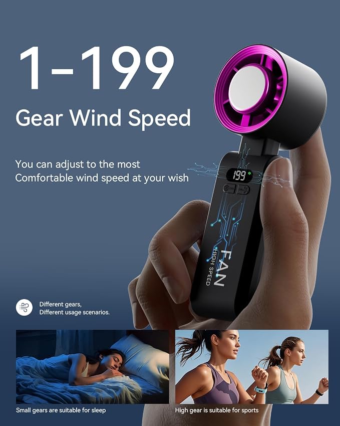 2 Pack Handheld Portable Turbo Fan with Ice Cooler, Speed (1-199) 5500mAh*2 Rechargeable Personal Fan,[20H Cooling Time] Mini