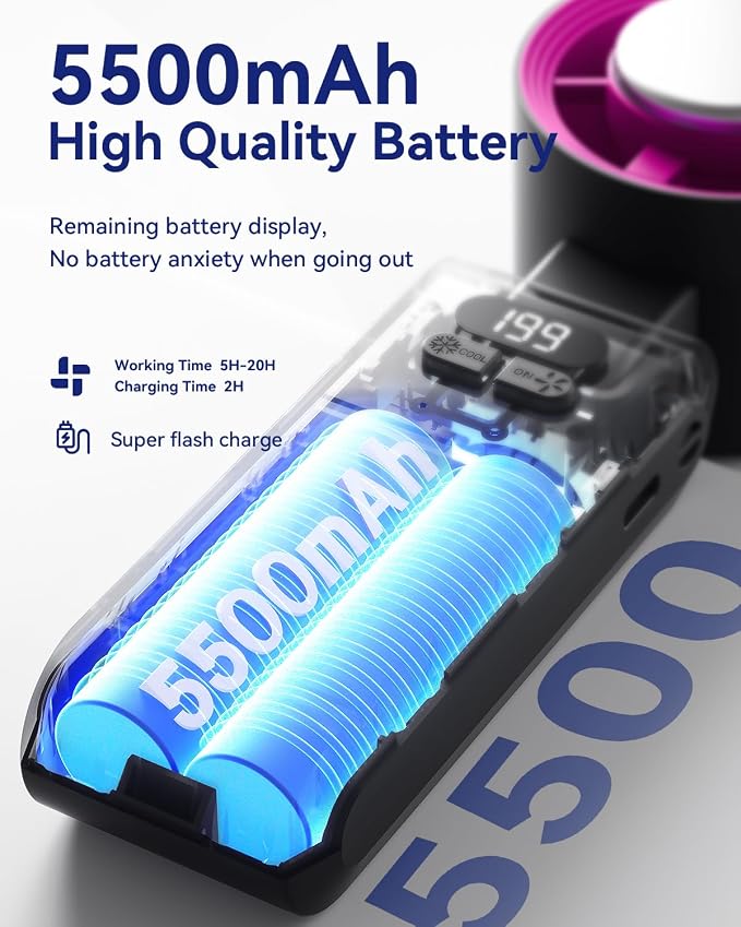 2 Pack Handheld Portable Turbo Fan with Ice Cooler, Speed (1-199) 5500mAh*2 Rechargeable Personal Fan,[20H Cooling Time] Mini