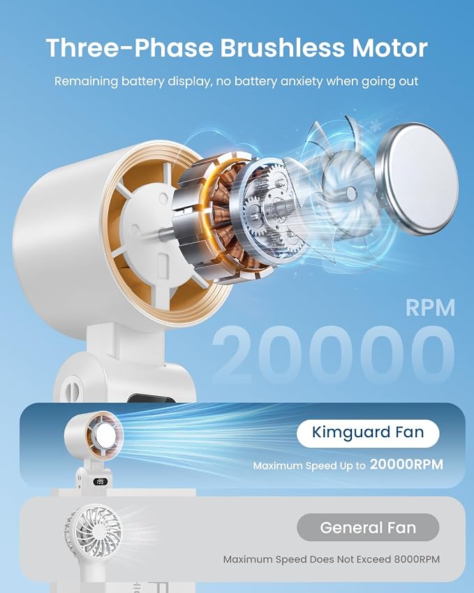 2 Pack Handheld Portable Turbo Fan with Ice Cooler, Speed (1-199) 5500mAh*2 Rechargeable Personal Fan,[20H, alternate view 4