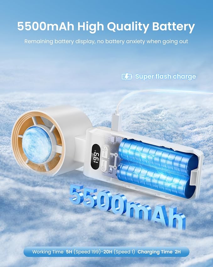 2 Pack Handheld Portable Turbo Fan with Ice Cooler, Speed (1-199) 5500mAh*2 Rechargeable Personal Fan,[20H, alternate view 5