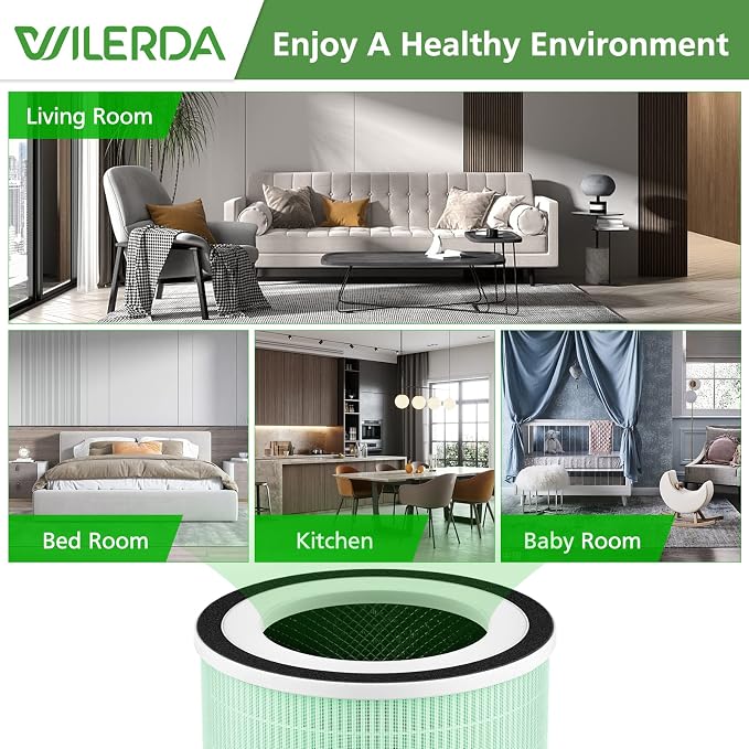 2 Pack HEPA KILO Pet Filter, Compatible with KILO, KILOPLUS, KILOPRO, MIRO,MIRO PRO and MR-Kilo, Kalo Air Pur