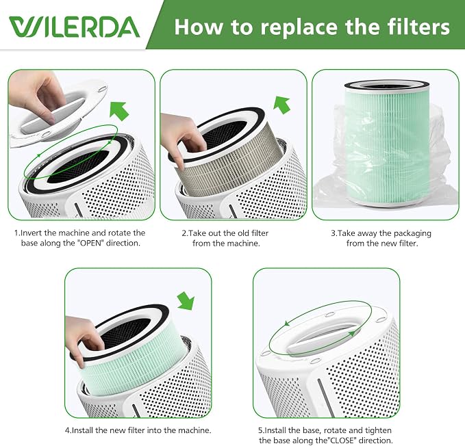 2 Pack HEPA KILO Pet Filter, Compatible with KILO, KILOPLUS, KILOPRO, MIRO,MIRO PRO and MR-Kilo, Kalo Air Pur