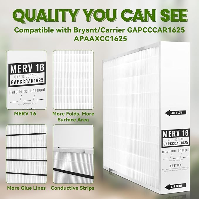 2-Pack MERV 16 Replacement Filter Compatible with Bryant/Carrier GAPCCCAR1625 & GAPAAXCC1625, Upgrade Furnace Air Filter