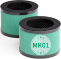2 Pack MK01 MK06 True HEPA Replacement Filter Compatible with MK01 MK06 and Kloudi DH-JH01 Air Purifier, Pet Dander