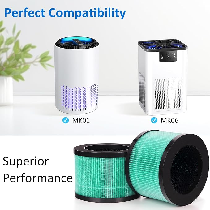2 Pack MK01 MK06 True HEPA Replacement Filter Compatible with MK01 MK06 and Kloudi DH-JH01 Air Purifier, Pet Dander