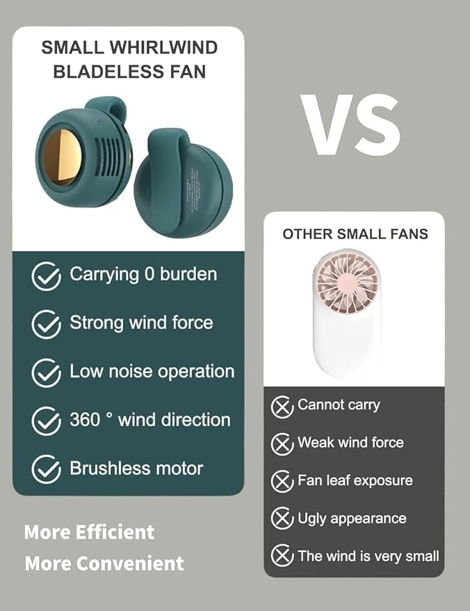 2 pack Portable Silent Mini Bladeless Electric Fan, Mini Whirlwind Fan for Waist Clip Fan, 3 Speeds Hands-Free Neck