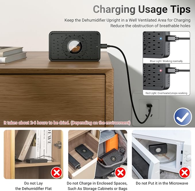 2 Pack Rechargeable Desiccant Dehumidifier for Storage with USB-C Cable,Reusable Portable Moisture Humidity Absorber Dryer