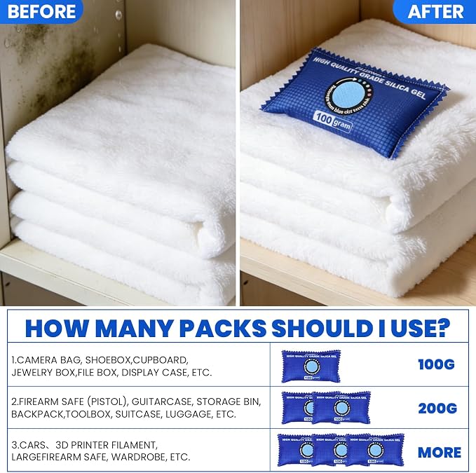 2 Pack Rechargeable Desiccant Packs, 100g Each, Blue, Color Indicating Silica Gel Dehumidifier Bags for Storage, Closets