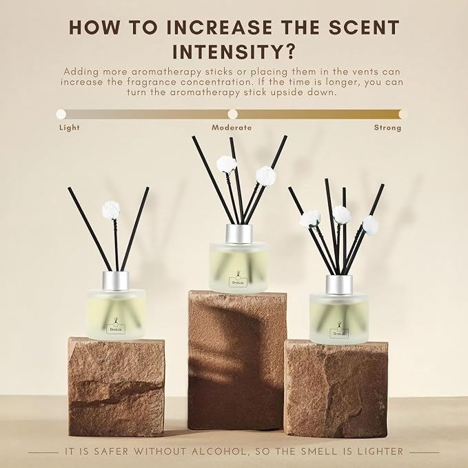 2 Pack Reed Diffuser Set, Bamboo White Tea Scented, Home Fragrance with 14 Sticks Bathroom Decor, alternate product view 4