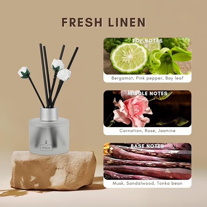 2 Pack Reed Diffuser Set, Fresh Linen Scented, Home Fragrance with 14 Sticks Bathroom Decor, alternate product view 3
