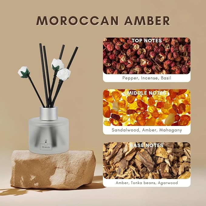 2 Pack Reed Diffuser Set, Moroccan Amber Scented, Home Fragrance with 14 Sticks Bathroom Decor, alternate product view 2