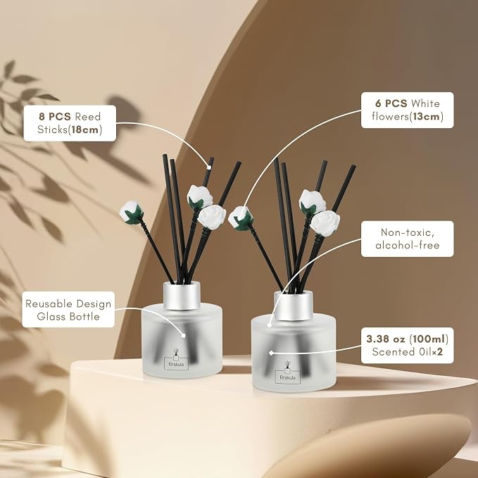 2 Pack Reed Diffuser Set, Moroccan Amber Scented, Home Fragrance with 14 Sticks Bathroom Decor, alternate product view 3