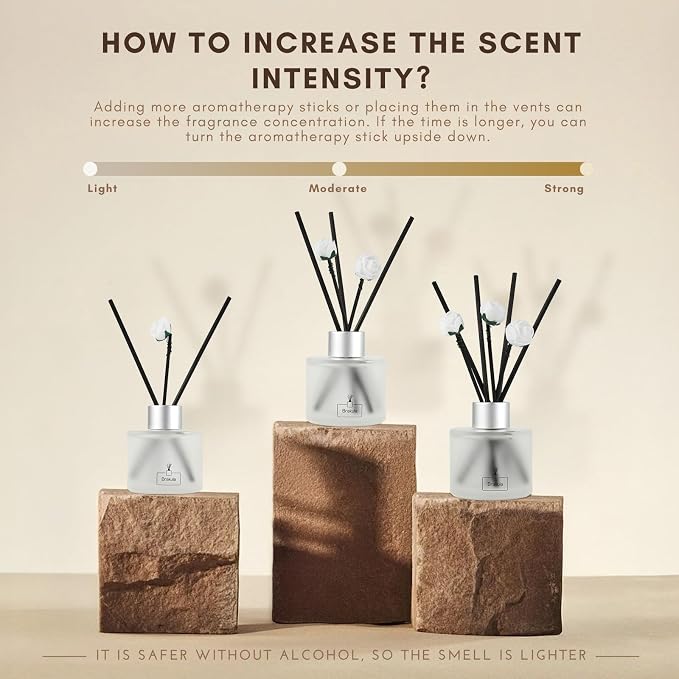 2 Pack Reed Diffuser Set, Moroccan Amber Scented, Home Fragrance with 14 Sticks Bathroom Decor, alternate product view 4
