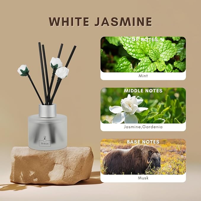 2 Pack Reed Diffuser Set, White Jasmine Scented, Home Fragrance with 14 Sticks Bathroom Decor, alternate product view 2