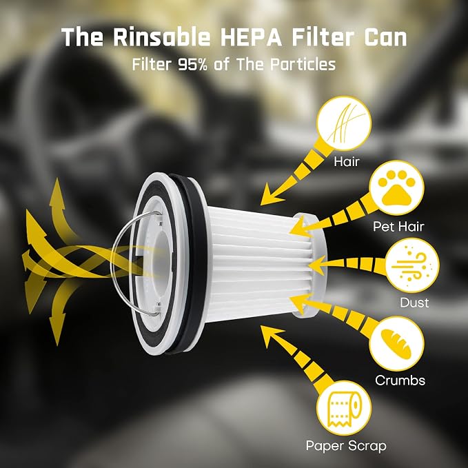 ® 2-Pack Replacement HEPA Filter, Washable and Reusable Filter, alternate product view 3
