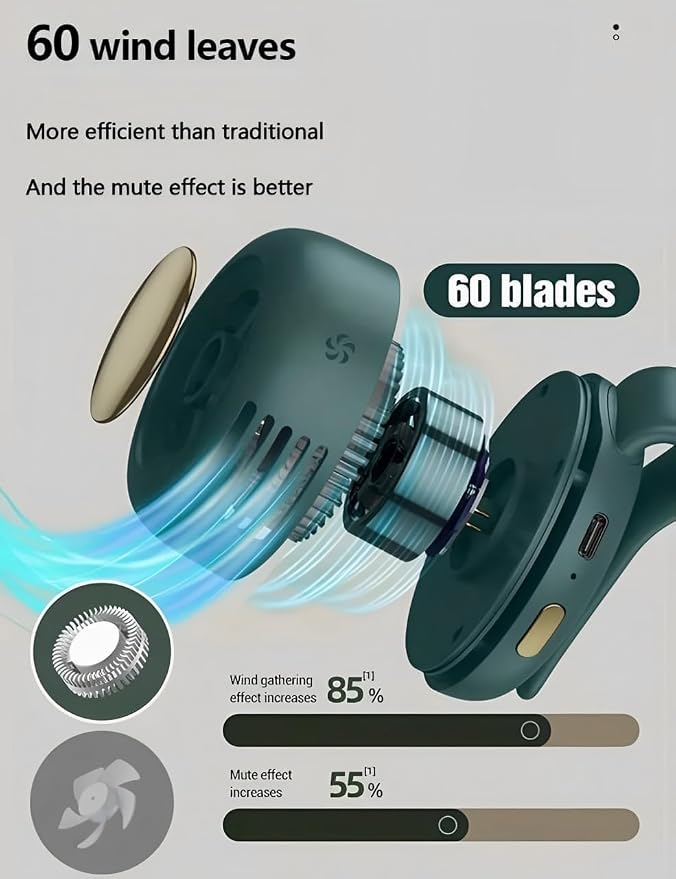 2 Pack Small Clip on Fan for Shirt & Waist, Portable Silent Mini Bladeless Electric Fan, 3 Speeds Hands-Free Neck Whirlwind