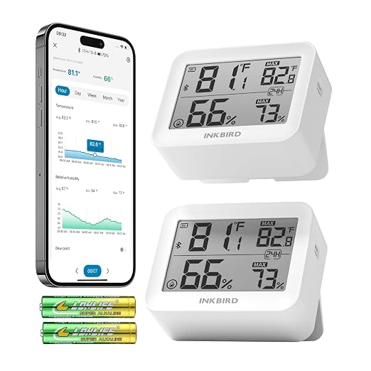 2 Pack Temperature Hygrometer Monitor, Indoor Thermometer and Humidity Sensor with App Notifications, Mini Bluetooth