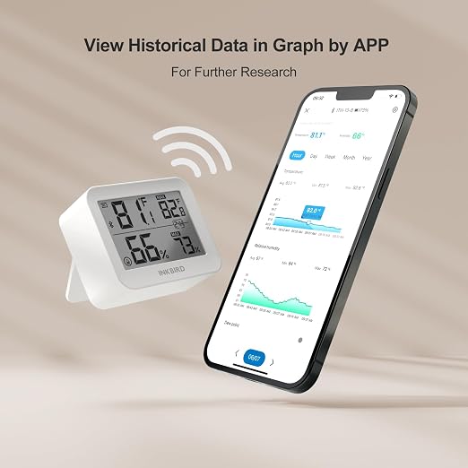 2 Pack Temperature Hygrometer Monitor, Indoor Thermometer and Humidity Sensor with App Notifications, Mini Bluetooth