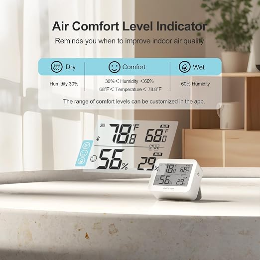 2 Pack Temperature Hygrometer Monitor, Indoor Thermometer and Humidity Sensor with App Notifications, Mini Bluetooth